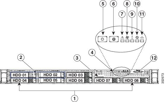 Cisco UCS C220 M4 Server Installation and Service Guide