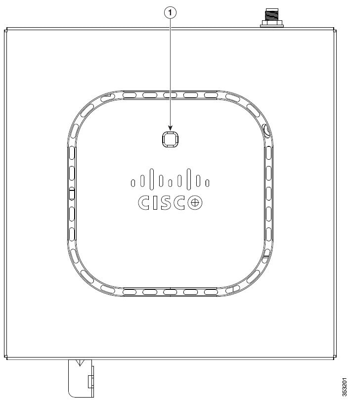 Getting Started Guide for Cisco 701E Access Points (Available