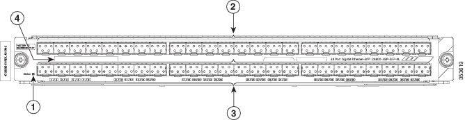 テーブル1点 Catalyst 6800 Ethernet Module Installation Guide - Ethernet