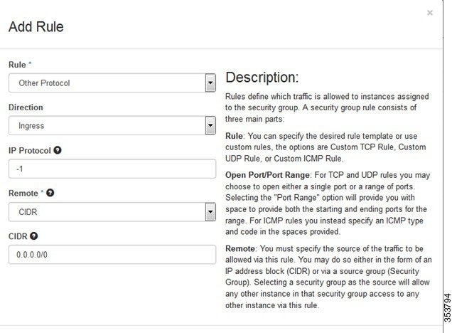 Cisco Nexus Fabric OpenStack Enabler Install 