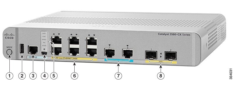 Catalyst 3560-CX and 2960-CX Switch Hardware Installation Guide 