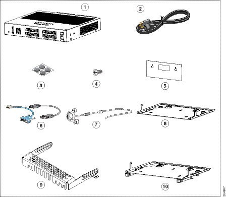 Cisco Catalyst 2960-L Switch Getting Started Guide - Cisco