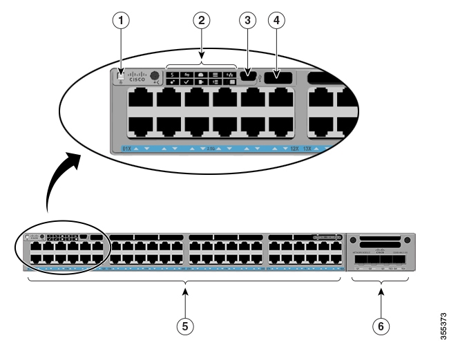 eruption Earn Airing Cisco Catalyst 9300 Series Switches Hardware Installation Guide - Product  Overview [Cisco Catalyst 9300 Series Switches] - Cisco