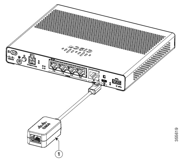 この図は、C1101-4PLTEP 用の電源コネクタを示しています。 C1101 用の電源コネクタとは異なり、C1101-4P には USB 電源コネクタがあります。