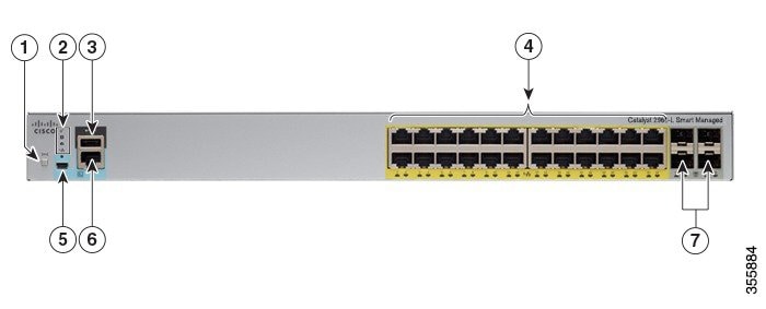 Cisco Catalyst 2960-L Smart Managed Series 8-Port and 16-Port Switch  Hardware Installation Guide Product Overview [Cisco Catalyst 2960-L  Series Switches] Cisco