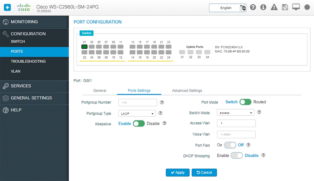 Cisco configuration