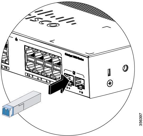 Kết nối module quang với thiết bị Cisco Switch 1000 8 port và 16 port