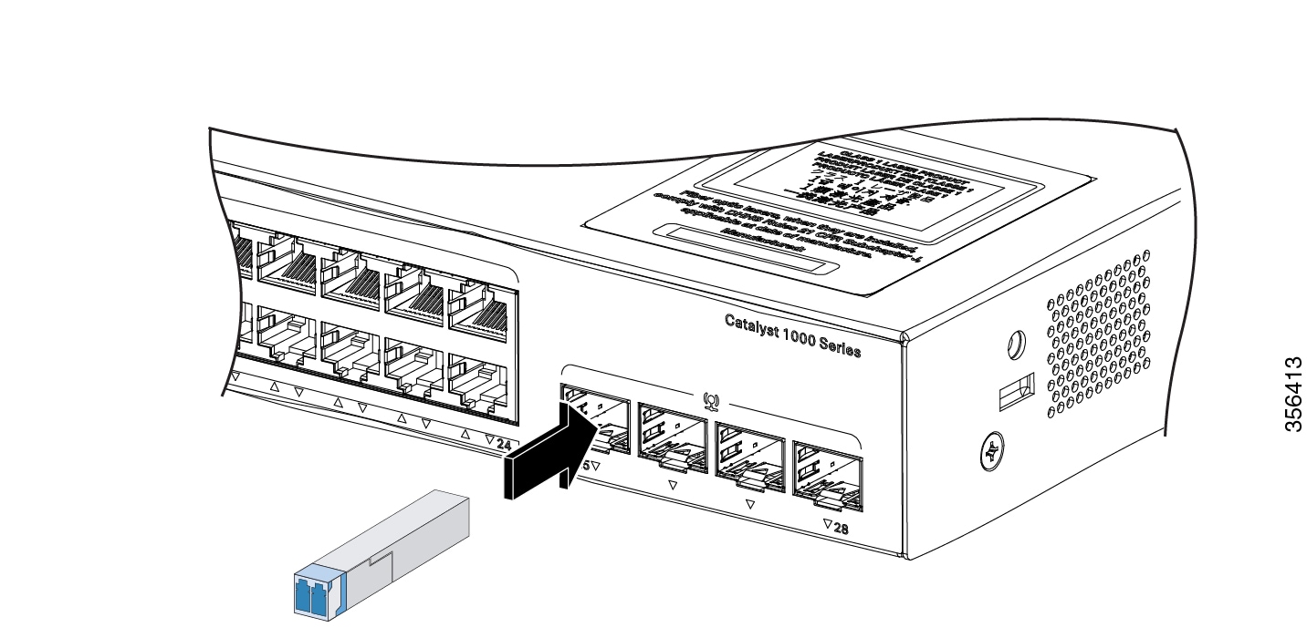 Kết nối Module quang 1G SFP với Cisco C1000 24 cổng hoặc 48 cổng