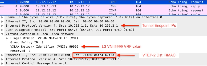 BGP EVPN VXLAN Configuration Guide, Cisco IOS XE Gibraltar 16.12.x