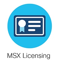 MSX Licensing