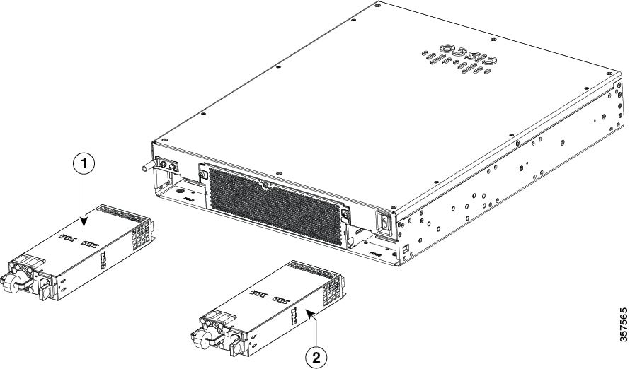 Cisco VG420 Voice Gateway Hardware Installation Guide Setting up the