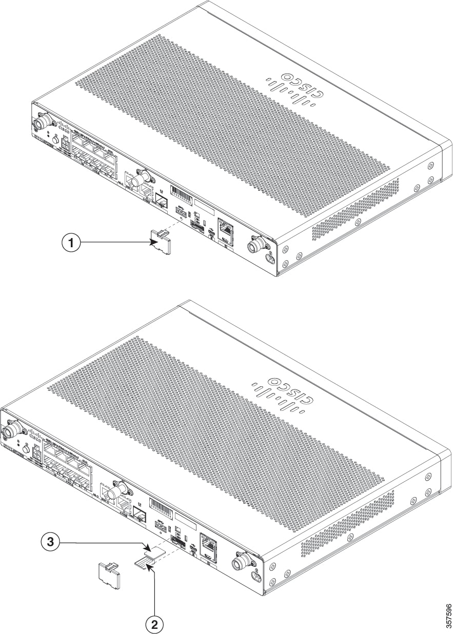 Hardware Installation Guide for the Cisco 1000 Series Integrated ...