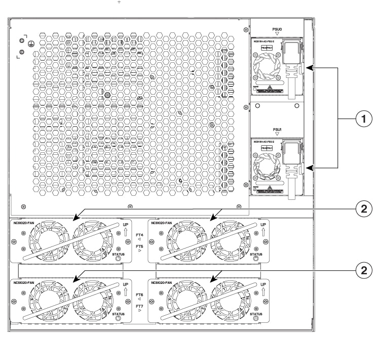 Hardware Installation Guide for Cisco NCS 1020 - Cisco NCS