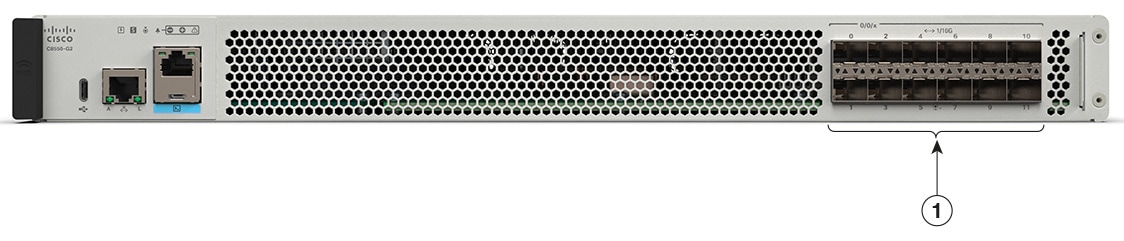 C8500-12X4  Bay View