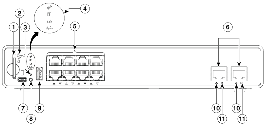 Front panel of C9300CX-8PT-2G