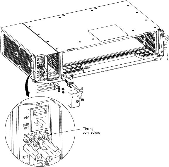 DC-2 Power Module ANSI BITS connectors