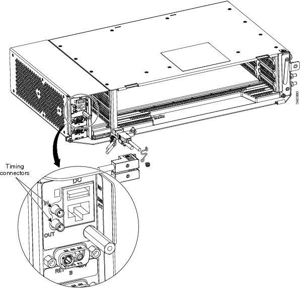 DC-2E Power Module ETSI BITS Connectors