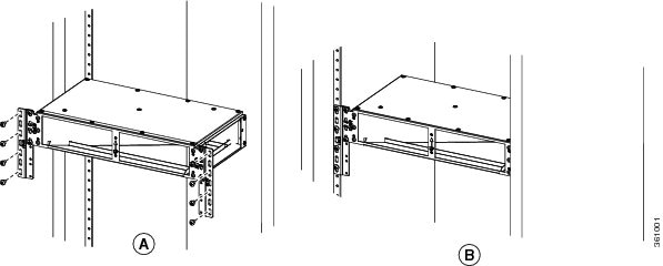 Installing the horizontal air plenum in the ETSI configuration