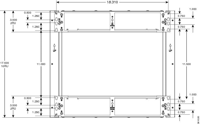 Dimension on Cisco ONS 15454 M6 relative to the air plenum