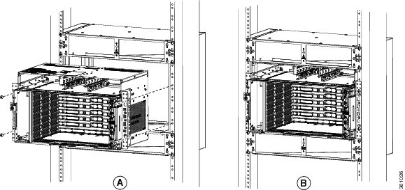 Installing the NCS 2006 chassis between the horizontal air plenum