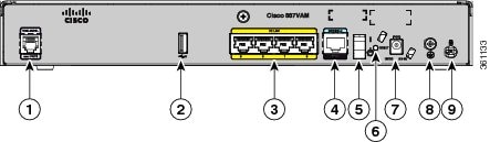 Cisco Cisco C897VAMG-LTE-GA-K9 & Antennen & PSU & Stromkabel 45 Tage Garantie C897VAMG 