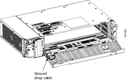 Cisco NCS 2002 Standard Door Opened