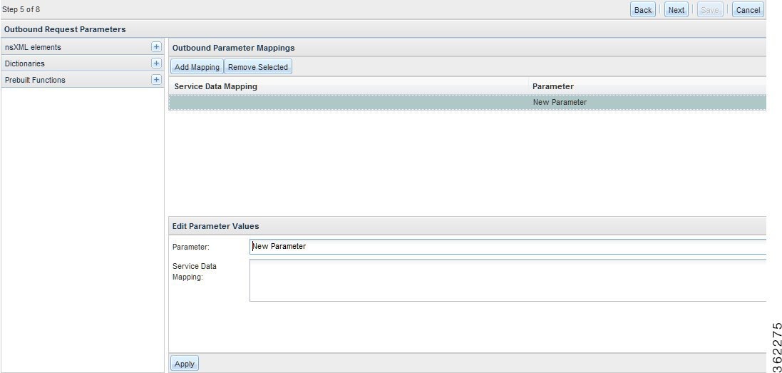 Cisco Prime Service Catalog 12.0 Integration Guide Designing