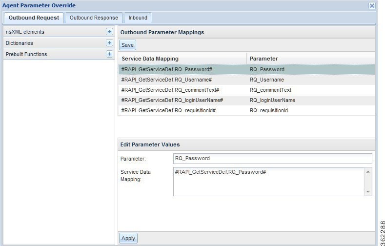 Cisco Prime Service Catalog 12.1 Integration Guide Designing