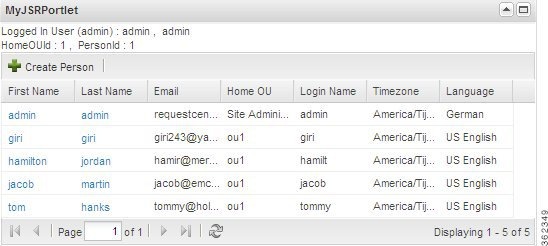 Cisco Prime Service Catalog 12.0 Integration Guide - Developing ...