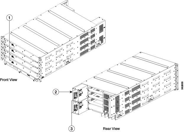 Cisco Network Convergence System 6000 Fabric Card Chassis Hardware ...