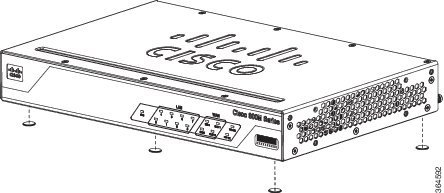 Installing the Router - Cisco