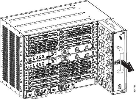 次の図は、ルータからファン トレイを取り外す方法を示しています。