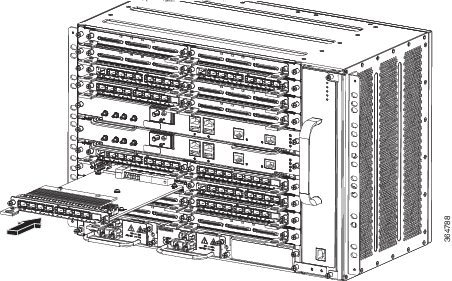 This figure shows how an interface module is inserted in to the router.