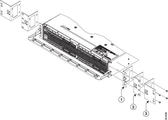 Mounting 19-inch Brackets on NCS 1002 for ANSI Rack