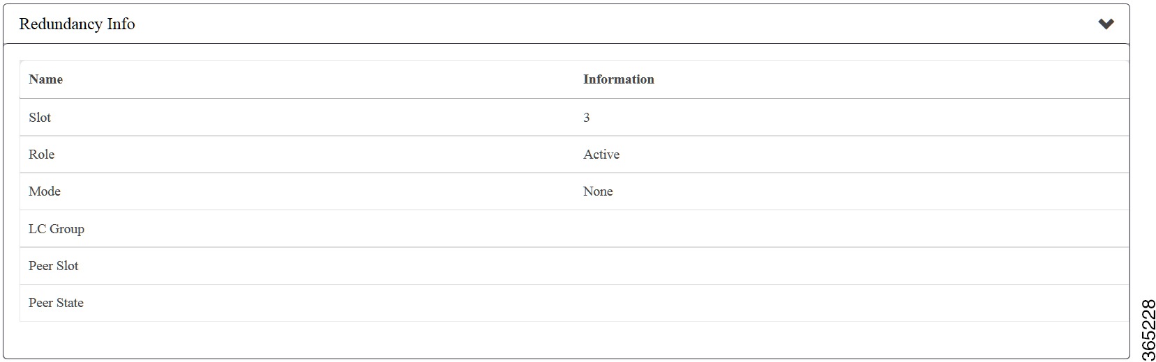 Cisco Cable SDN Application User Guide - How to Use Cisco Cable SDN ...