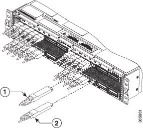 QSFP Orientation