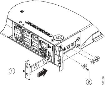 Grounding Extender