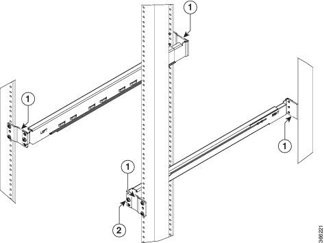 Slider Integration to the Four Post 23" Rack