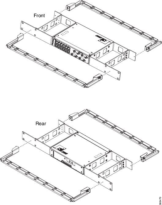 Cisco ASR 903 and ASR 903U Aggregation Services Router Hardware