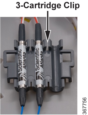 Cisco 1.2 GHz GS7000 Remote PHY Module Compatible 2X2 Segmentable Node ...