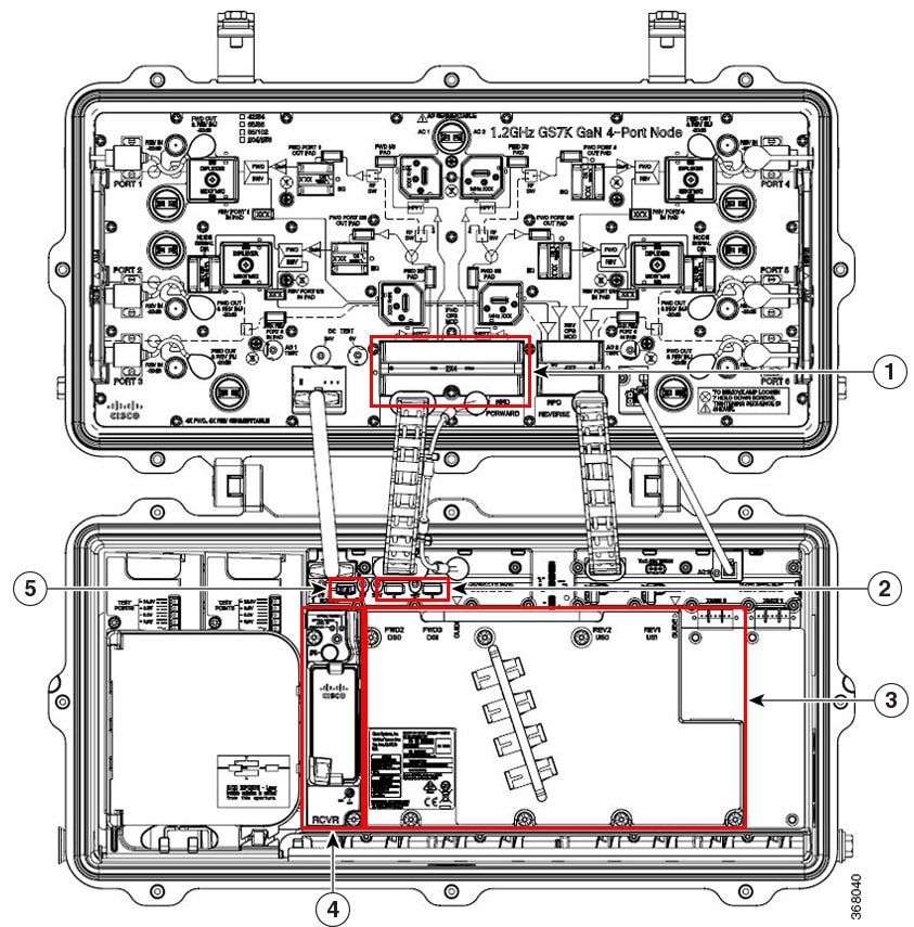 Cisco 1.2 GHz GS7000 Remote PHY Module Compatible 2X2 Segmentable Node ...