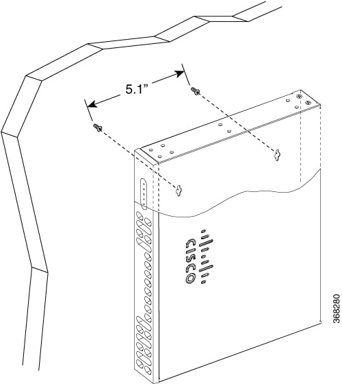 VG400 Voice Gateway - Wall Mount