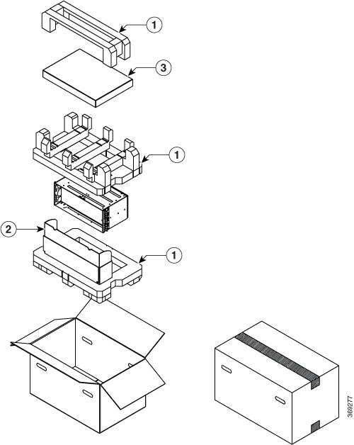 この図は、Cisco NCS 560-4 のさまざまな梱包材と箱の最終形態を示しています。