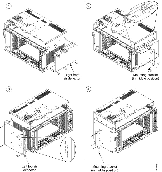 Mounting the Bracket with Air Deflectors (Front-to-Top) on the ONS 15454 M6 Shelf for ETSI Rack Configuration - Middle Position