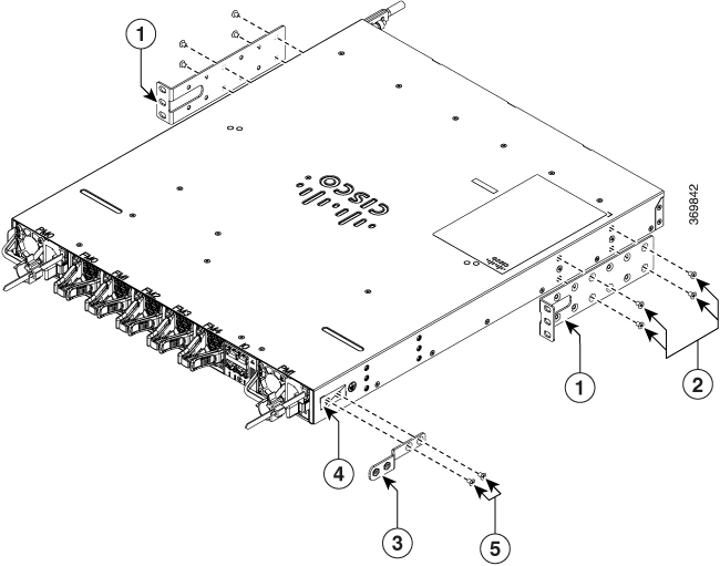 Hardware Installation Guide for Cisco 8200 Series Routers Installing