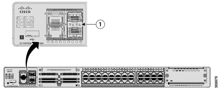 Hardware Installation Guide for the Cisco 1100 Terminal Gateway - About