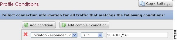 Screenshot of a single traffic profile condition