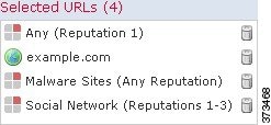 Screenshot of a sample URL condition