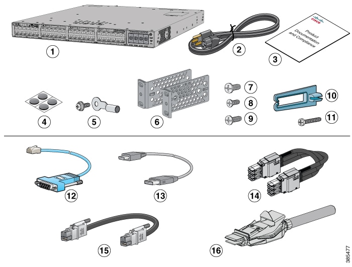 Các thành phần bên trong hộp thiết bị Switch Cisco 9300
