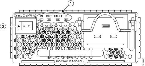 Catalyst 6880-X Switch Hardware Installation Guide - Product